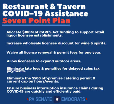 Restaurant & Tavern COVID-19 Assistance Seven Point Plan