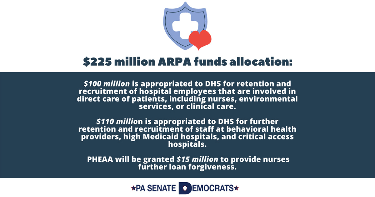 Los demócratas del Senado de Pensilvania anuncian una financiación de 225 millones de dólares para hospitales y proveedores de asistencia sanitaria