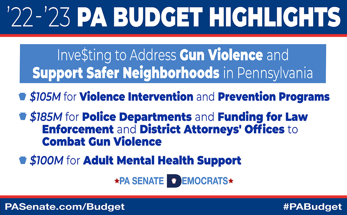Invertir para hacer frente a la violencia armada y apoyar unos barrios más seguros en Pensilvania