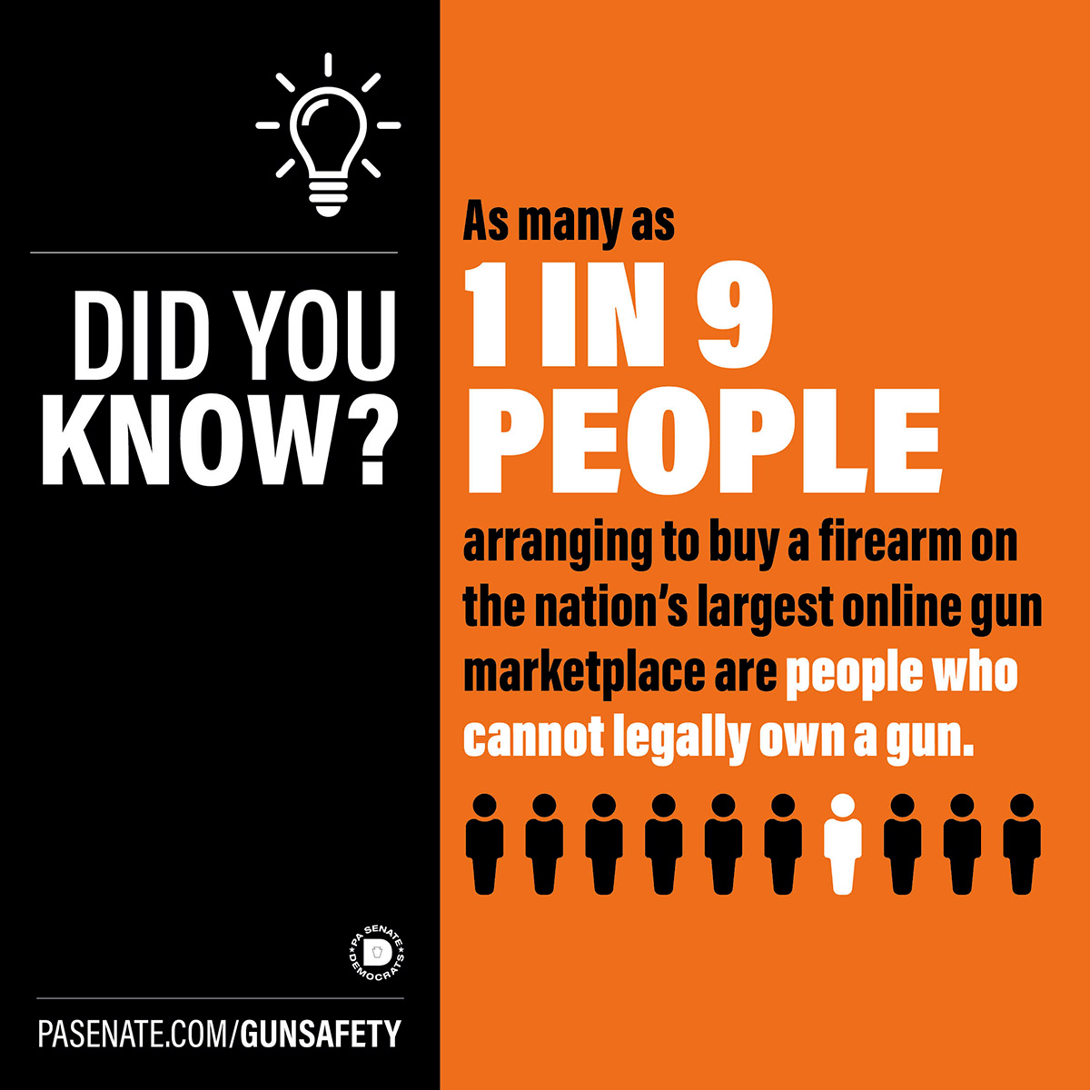 ¿Sabía que? Hasta 1 de cada 9 personas que se disponen a comprar un arma de fuego en el mayor mercado de armas en línea del país son personas que no pueden poseer legalmente un arma de fuego.