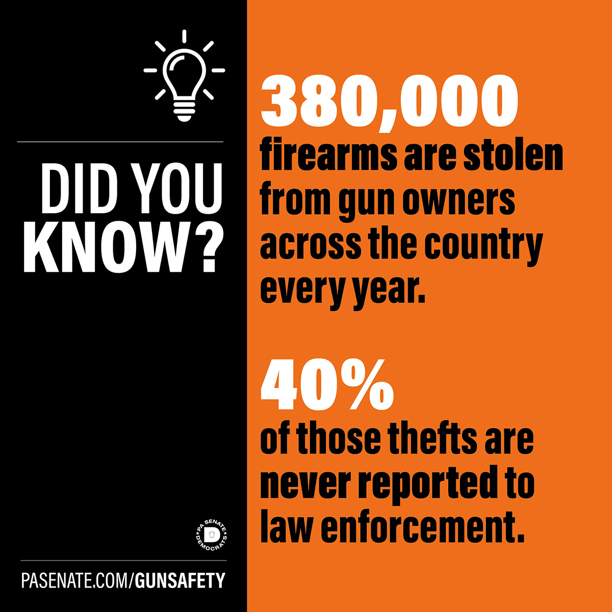 Did you know? 380,000 firearms are stolen form gun owners across the country every year.