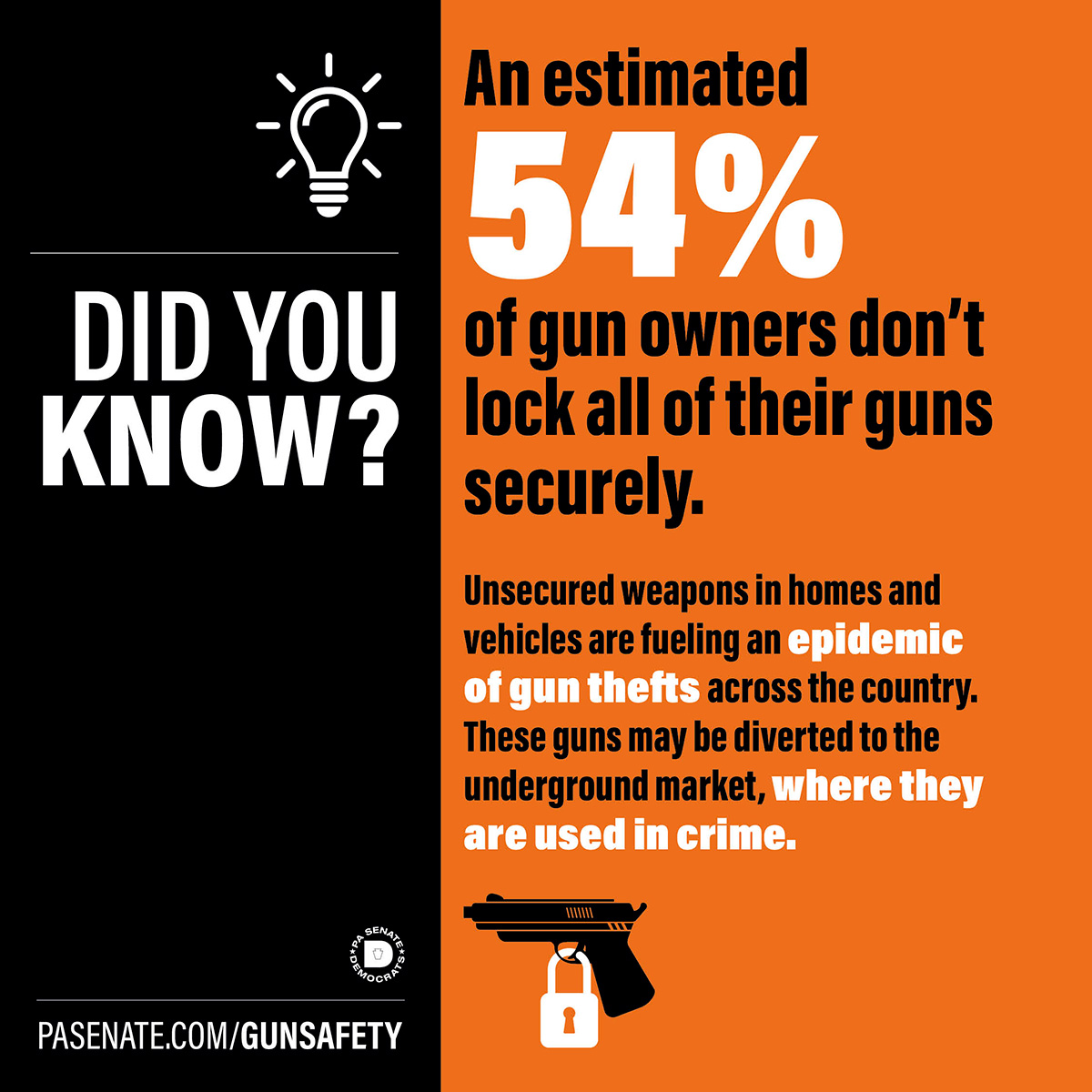 ¿Lo sabía? Se calcula que el 54% de los propietarios de armas no las guardan todas bajo llave.