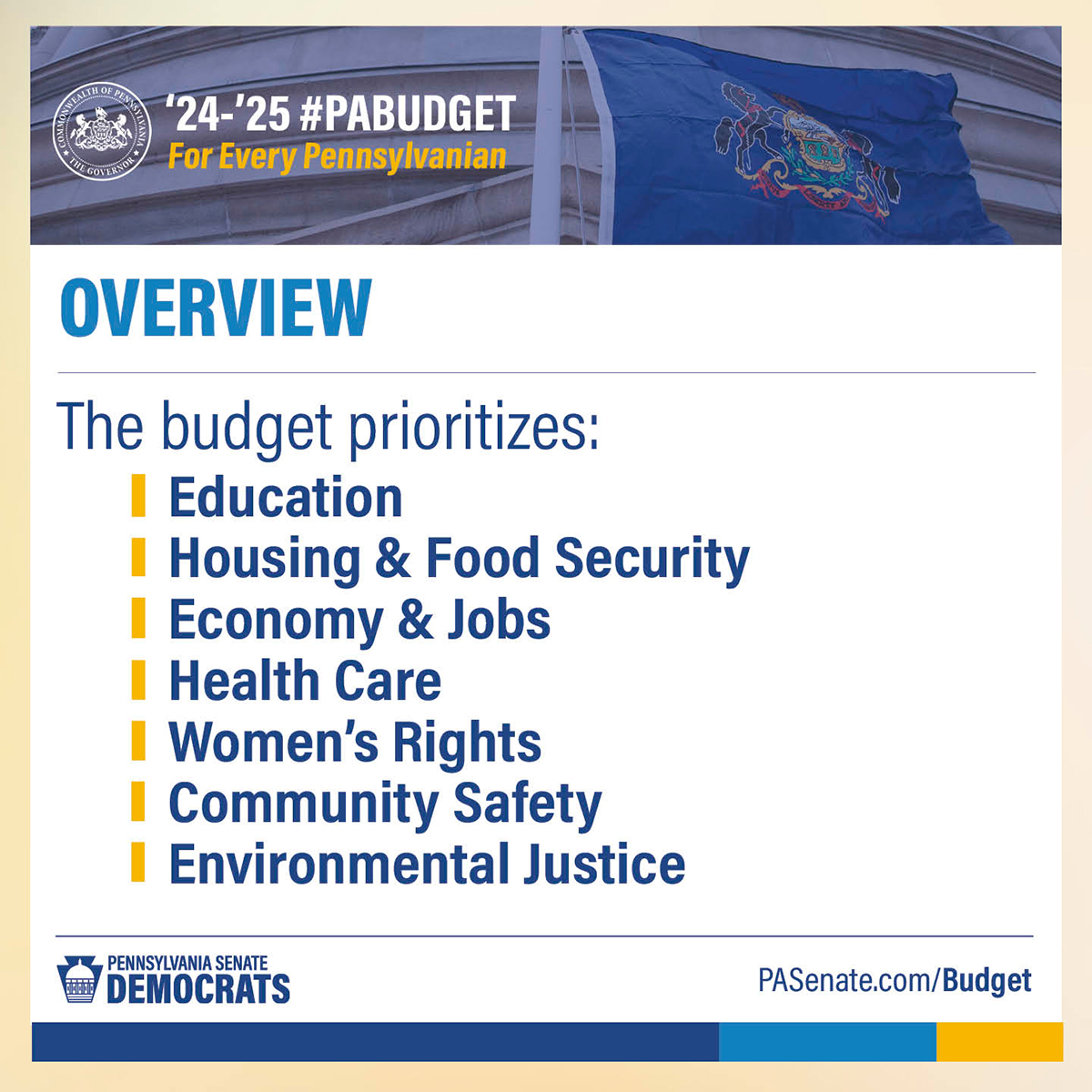 2024-25 PA Budget: Investing in Every Pennsylvanian - The budget prioritizes: Education, Housing & Food Security, Economy & Jobs, Health Care, Women's Rights, Community Safety, Environmental Justice