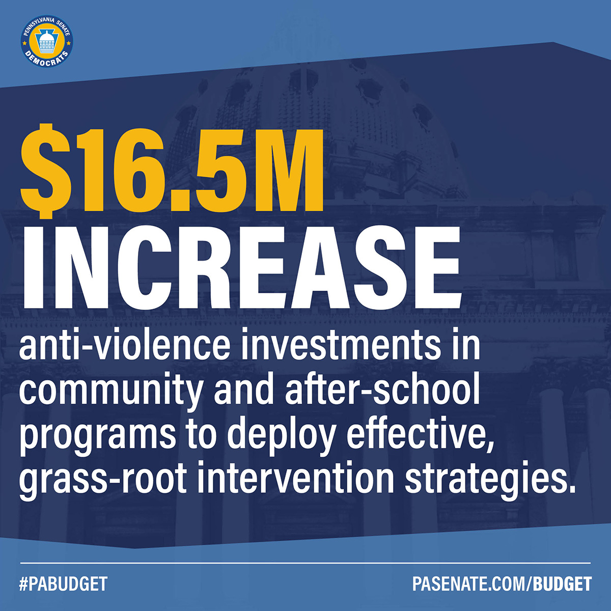 $16.5M increase for anti-violence investments in community and after-school programs to deploy effective, grass-root intervention strategies