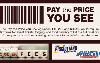 Fiedler and Pisciottano Introduce Pay the Price You See – Junk Fee Transparency Legislation to Protect Consumers
