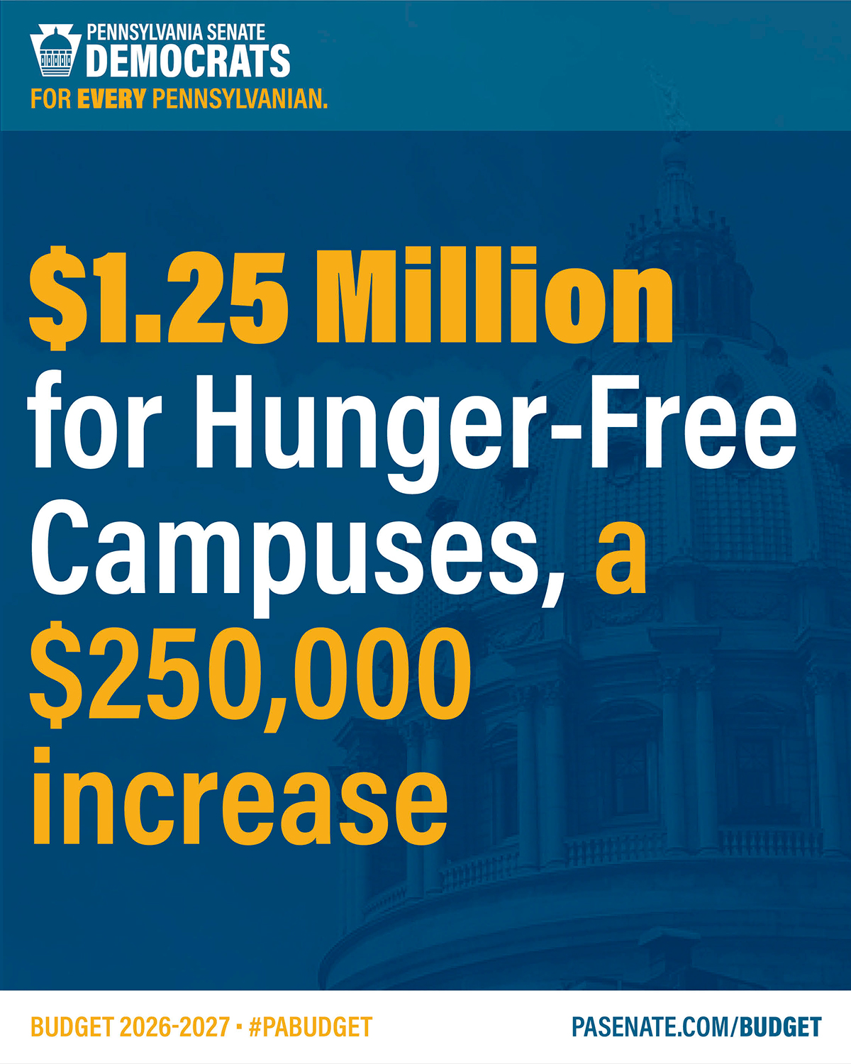 $1.25 Million for Hunger-Free campuses, a $250,000 increase $1.25 Million for Hunger-Free campuses, a $250,000 increase